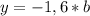 y = - 1,6*b