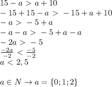 15-a\ \textgreater \ a+10 \\ 
-15+15-a\ \textgreater \ -15+a+10 \\ 
-a\ \textgreater \ -5+a \\ 
-a-a\ \textgreater \ -5+a-a \\ 
-2a\ \textgreater \ -5 \\ 
 \frac{-2a}{-2}\ \textless \ \frac{-5}{-2} \\ 
a\ \textless \ 2,5 \\ \\ 
a\in N \rightarrow a=\{0;1;2\}