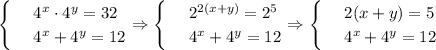 \begin{cases}
& \text{ } 4^x\cdot 4^y=32 \\ 
& \text{ } 4^x+4^y=12 
\end{cases}\Rightarrow\begin{cases}
& \text{ } 2^{2(x+y)}=2^5 \\ 
& \text{ } 4^x+4^y=12 
\end{cases}\Rightarrow\begin{cases}
& \text{ } 2(x+y)=5 \\ 
& \text{ } 4^x+4^y=12 
\end{cases}