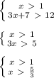 
 \left \{ {{x\ \textgreater \ 1} \atop {3x+7\ \textgreater \ 12}} \right. \\ \\ \left \{ {{x\ \textgreater \ 1} \atop {3x\ \textgreater \ 5}} \right. \\ \\ \left \{ {{x\ \textgreater \ 1} \atop {x\ \textgreater \ \frac{5}{3} }} \right.