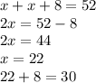 x+x+8=52 \\ 
2x=52-8 \\
2x=44 \\ 
x=22 \\ 
22+8=30