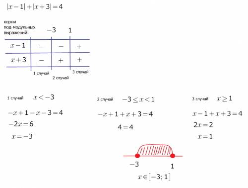 Как решать уравнение с модулями : |x-1| + |x+3| = 4