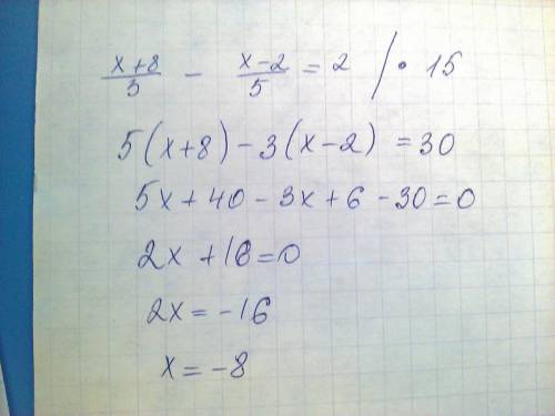 Найдите корень уравнения : х + 8 /3 - х-2/5=2