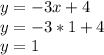 y=-3x+4 \\ 
y=-3*1+4 \\ y=1