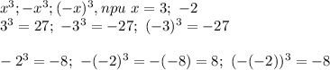 x^3; -x^3; (-x)^3, npu \ x=3; \ -2\\
3^3=27; \ -3^3=-27;\ (-3)^3=-27\\\\
-2^3=-8;\ -(-2)^3=-(-8)=8; \ (-(-2))^3=-8