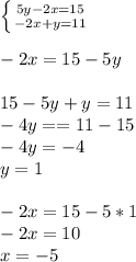 \left \{ {{5y-2x=15} \atop {-2x+y=11}} \right. \\ \\ -2x=15-5y \\ \\ 15-5y+y=11 \\ -4y==11-15 \\ -4y=-4 \\ y=1 \\ \\ -2x=15-5*1 \\ -2x=10 \\ x=-5