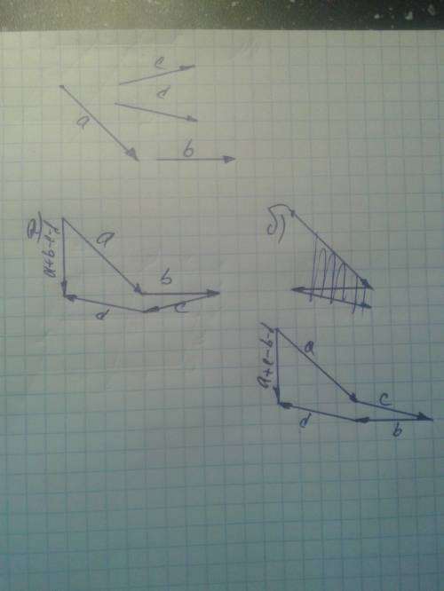 :3 1. начертите неколлинеарные векторы а, b, c, d. постройте векторы: а) a + b - c - d ; б) a - b +