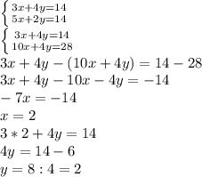 \left \{ {{3x+4y=14} \atop {5x+2y=14}} \right. \\
 \left \{ {{3x+4y=14} \atop {10x+4y=28}} \right. \\
3x+4y-(10x+4y)=14-28\\
3x+4y-10x-4y=-14\\
-7x=-14\\
x=2\\
3*2+4y=14\\
4y=14-6\\
y=8:4=2

