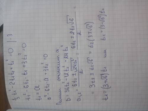 Объясните, , как выразить <img src=