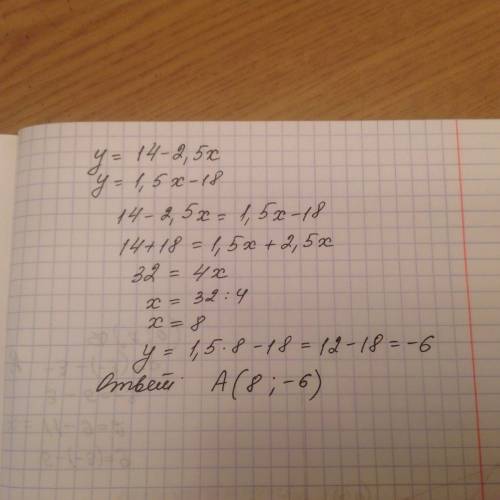 Вычислите координаты точки пересечения прямых у=14-2.5х и у=1.5х-18