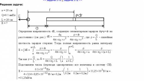 Тонкий стержень длиной l = 20 см несет равномерно распределенный заряд τ = 0,1 мккл. определить напр