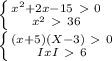 \left \{ {{ x^{2} +2x-15 \ \textgreater \ 0} \atop { x^{2} \ \textgreater \ 36}} \right. 

 \left \{ {{(x+5)(X-3) \ \textgreater \ 0 } \atop {IxI\ \textgreater \ 6}} \right.
