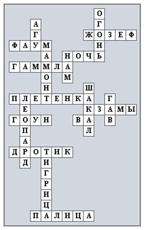 Красворд по произведению дубровский