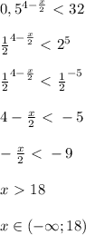 0,5^{4- \frac{x}{2} }\ \textless \ 32\\\\
 \frac{1}{2} ^{4- \frac{x}{2}}\ \textless \ 2^5\\\\
 \frac{1}{2}^{4- \frac{x}{2}}\ \textless \ \frac{1}{2}^{-5}\\\\
4- \frac{x}{2}\ \textless \ -5\\\\
- \frac{x}{2}\ \textless \ -9\\\\
x\ \textgreater \ 18\\\\
x \in (- \infty; 18)