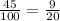 \frac{45}{100} = \frac{9}{20} \\ 
