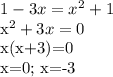 1-3x=x^2+1

x^2+3x=0

x(x+3)=0

x=0; x=-3