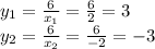 y_1= \frac{6}{x_1} = \frac{6}{2} =3
\\\
y_2= \frac{6}{x_2} = \frac{6}{-2} =-3