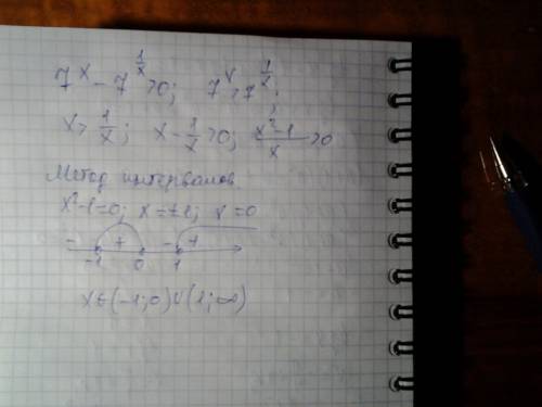 Решить неравенство 7^х-7^(1\х) > 0