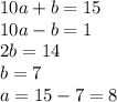 10a+b=15\\
10a-b=1\\
2b=14\\
b=7\\
a=15-7=8