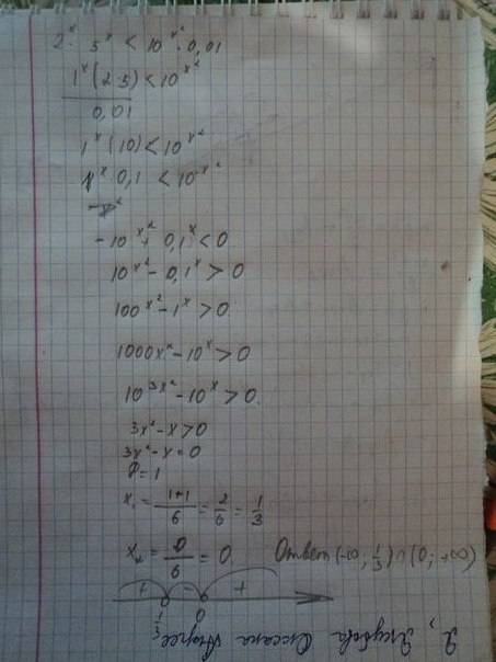 Решите неравенство 2^x * 5^x < 10^(x^2) * 0.01 3^(x^2-x) меньше или равно ( 5^(x-1))^x