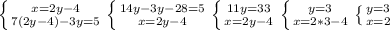 \left \{ {{x=2y-4} \atop {7(2y-4)-3y=5}} \right.
 \left \{ {{14y-3y-28=5} \atop {x=2y-4}} \right. 
 \left \{ {{11y=33} \atop {x=2y-4}} \right. 
 \left \{ {{y=3} \atop {x=2*3-4}} \right. 
 \left \{ {{y=3} \atop {x=2}} \right.