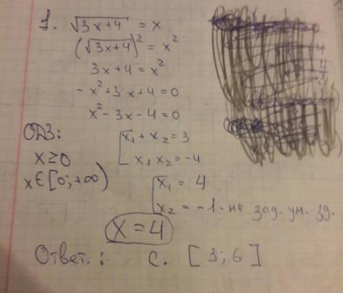 Решите уравнение √(3x+4) = x в ответе укажите промежуток, которому принадлежит корень уравнения.выбе