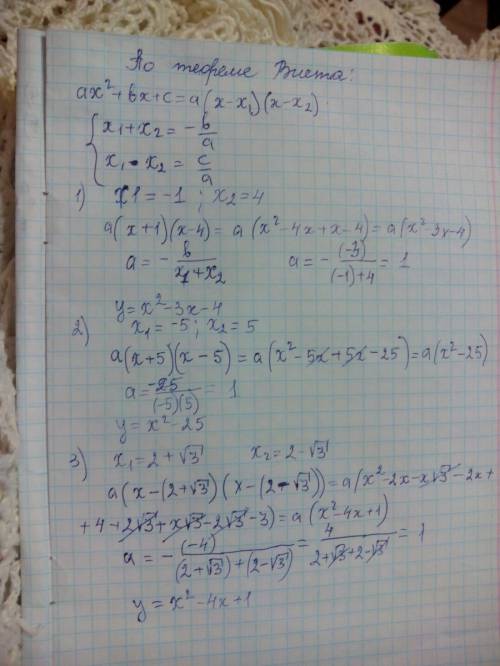 Составьте квадратное уравнение с задуманных корней : -1, 4; -5,5; 2+-корень из 3
