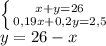 \left \{ {{x + y = 26} \atop {0,19x + 0,2y = 2,5}} \right. \\ 
 y = 26-x \\