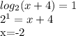 log_2(x+4)=1

2^1=x+4

x=-2