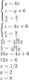 \begin {cases}
y=4x\\
z=y+6\\
\frac{x}{y}=\frac{y}{z}\\
\end {cases}\\
\begin{cases}
z=4x+6\\
\frac{x}{y}=\frac{y}{z}
\end {cases}\\
\frac{x}{4x}=\frac{4x}{4x+6}\\
\frac{1}{4}=\frac{4x}{4x+6}\\
16x=4x+6\\
12x=6\\
x=1/2\\
y=2\\
z=8