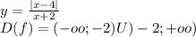 y= \frac{|x-4|}{x+2} \\ 
D(f) = (-oo; -2) U ) -2; +oo) \\ 

