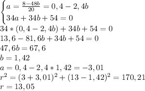 \begin{cases}
a=\frac{8-48b}{20}=0,4-2,4b\\
34a+34b+54=0\\
\end{cases}\\
34*(0,4-2,4b)+34b+54=0\\
13,6-81,6b+34b+54=0\\
47,6b=67,6\\
b=1,42\\
a=0,4-2,4*1,42=-3,01\\
r^2=(3+3,01)^2+(13-1,42)^2=170,21\\
r=13,05