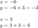 x=-6\\
y=-6+3=-3\\
\\
x=3\\
y=3+3=6\\