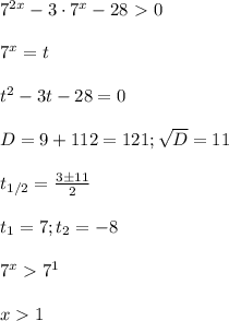 7^{2x}-3\cdot7^x-28\ \textgreater \ 0\\\\
7^x=t\\\\
t^2-3t-28=0\\\\
D=9+112=121; \sqrt{D}=11\\\\
t_{1/2}= \frac{3\pm11}{2}\\\\
t_1=7; t_2=-8\\\\
7^x7^1\\\\
x1