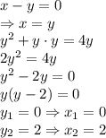 x-y=0 \\\ \Rightarrow x=y
\\\
y^2+y\cdot y=4y \\\ 2y^2=4y \\\ y^2-2y=0 \\\ y(y-2)=0 
\\\
y_1=0 \Rightarrow x_1=0
\\\
y_2=2 \Rightarrow x_2=2