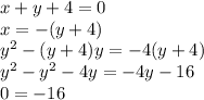 x+y+4=0
\\\
x=-(y+4)
\\\
y^2-(y+4)y=-4(y+4)
\\\
y^2-y^2-4y=-4y-16
\\\
0=-16