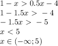1-x \ \textgreater \ 0.5x-4 \\ 
1-1.5x\ \textgreater \ -4 \\ 
-1.5x\ \textgreater \ -5 \\ 
x\ \textless \ 5 \\ 
x \in (-\infty; 5)
