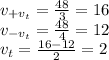 v_{+v_t}=\frac{48}{3}=16\\
v_{-v_t}=\frac{48}{4}=12\\
v_t=\frac{16-12}{2}=2