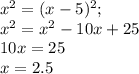 x^2=(x-5)^2; \\ x^2=x^2-10x+25 \\
10x = 25\\
x=2.5