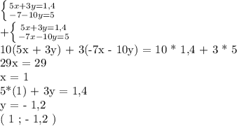 \left \{ {{5x + 3y = 1,4} \atop {-7 - 10y = 5}} \right. 

 +\left \{ {{5x+3y = 1,4} \atop {-7x-10y = 5}} \right. 

10(5x + 3y) + 3(-7x - 10y) = 10 * 1,4 + 3 * 5

29x = 29

x = 1

5*(1) + 3y = 1,4

y = - 1,2

( 1 ; - 1,2 )