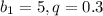 b_1=5,q=0.3
