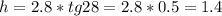 h=2.8*tg28=2.8*0.5=1.4