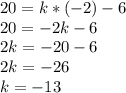 20 = k*(-2) - 6 \\ 
20 = -2k - 6 \\ 
2k = -20- 6 \\ 
2k = -26 \\ 
k = - 13 \\