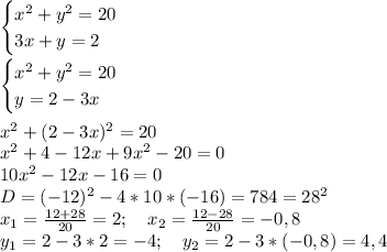 \begin{cases}
x^2+y^2=20\\
3x+y=2\\
\end{cases}\\
\\
\begin{cases}
x^2+y^2=20\\
y=2-3x\\
\end{cases}\\
\\
x^2+(2-3x)^2=20\\
x^2+4-12x+9x^2-20=0\\
10x^2-12x-16=0\\
D=(-12)^2-4*10*(-16)=784=28^2\\
x_1=\frac{12+28}{20}=2; \ \ \ x_2=\frac{12-28}{20}=-0,8\\
y_1=2-3*2=-4; \ \ \ y_2=2-3*(-0,8)=4,4