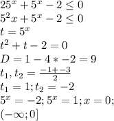 25^x+5^x-2 \leq 0 \\
5^2x+5^x-2 \leq 0 \\
t = 5^x \\
t^2+t-2 = 0 \\
D = 1-4*-2=9 \\
t_1,t_2 = \frac{-1+-3}{2} \\
t_1 = 1 ; t_2 = -2 \\
5^x=-2 ; 5^x = 1 ; x = 0 ; \\
(-\infty ; 0]
