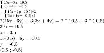 \left \{ {{15x-6y=10.5} \atop {3x+4y=-0.5}} \right. 

 +\left \{ {{15x-6y=10.5|*2} \atop {3x+4y=-0.5|*3}} \right. 

2(15x - 6y) + 3(3x + 4y) = 2 * 10.5 + 3 * (-0.5)

39x = 19.5

x = 0.5

15(0,5) - 6y = 10.5

y = -0.5

(0.5 ; -0.5)
