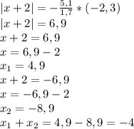 |x+2|= -\frac{5,1}{1,7}*(-2,3) \\ 
|x+2|= 6,9 \\ 
x+2=6,9 \\ 
x=6,9-2 \\ 
x_{1} =4,9 \\ 
x+2=-6,9 \\ 
x=-6,9-2 \\ 
 x_{2} =-8,9 \\ 
 x_{1} + x_{2}=4,9-8,9=-4