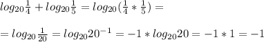 log_{20} \frac{1}{4}+log_{20} \frac{1}{5}=log_{20}( \frac{1}{4}* \frac{1}{5} )= \\ 
 \\ 
=log_{20} \frac{1}{20}=log_{20}20^{-1}=-1*log_{20}20=-1*1=-1