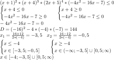(x+1)^2*(x+4)^3*(2x+5)^4*(-4x^2-16x-7)\leq0\\
\begin{cases}
x+4\leq0\\
-4x^2-16x-7\geq0
\end{cases} \ \ \ \begin{cases}x+4\geq0\\-4x^2-16x-7\leq0 \end{cases}\\
-4x^2-16x-7=0\\
D=(-16)^2-4*(-4)*(-7)=144\\
x_1=\frac{16+12}{2*(-4)}=-3,5\ \ \ x_2=\frac{16-12}{2*(-4)}=-0,5\\
\begin{cases}
x\leq-4\\
x\in[-3,5;-0,5]
\end{cases} \ \ \ \begin{cases}x\geq-4\\x\in(-\infty;-3,5]\cup[0,5;\infty) \end{cases}\\
x\in[-4;-3,5]\cup[0,5;\infty)