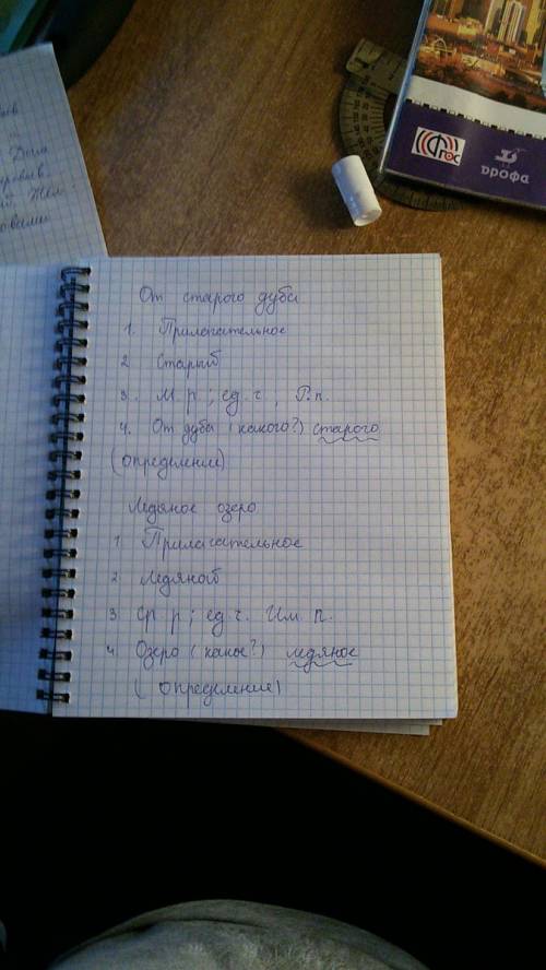 Морфологический разбор имени прилагательного план разбора 1. часть речи 2.начальная форма ( и.п., ед